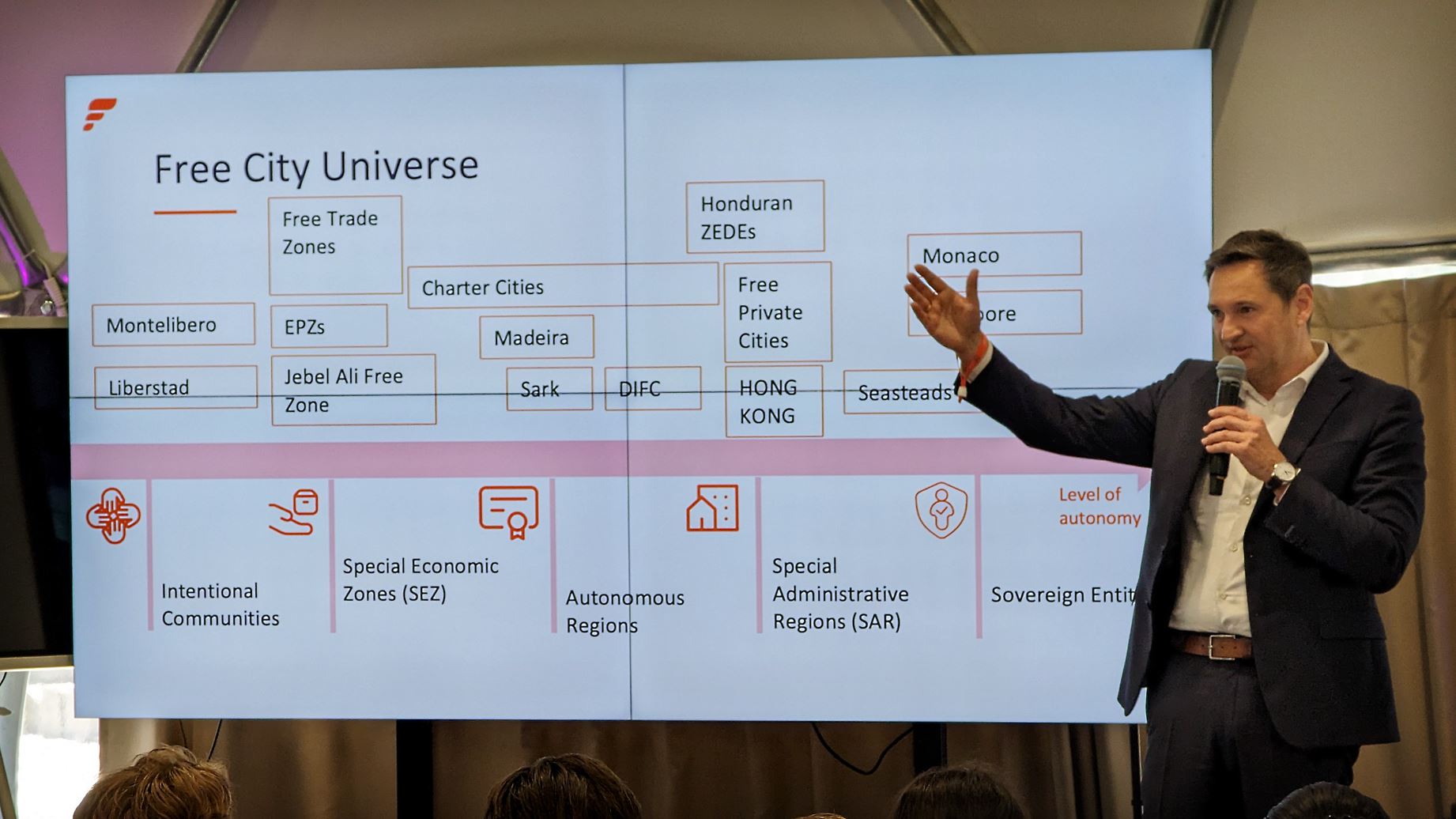 Titus Gebel: Medieval City-States